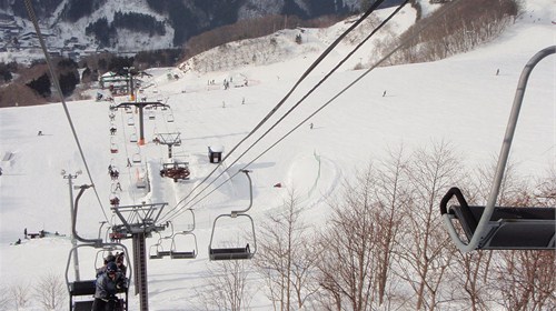 The Resorts