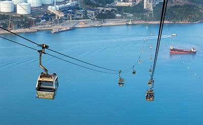Ngong Ping 360