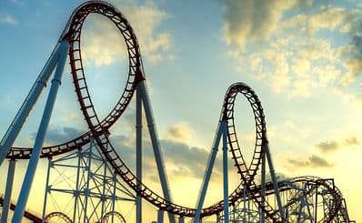 Wonderla Amusement Park