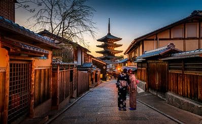 Best Time to Visit