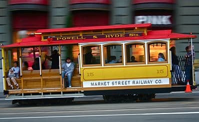 Cable Car Museum