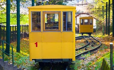 Funiculars in Kaunas
