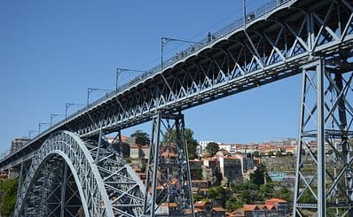 Guindais Funicular
