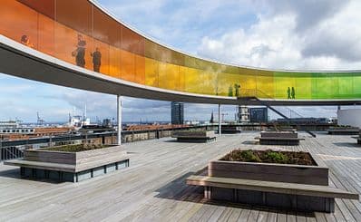 ARoS
