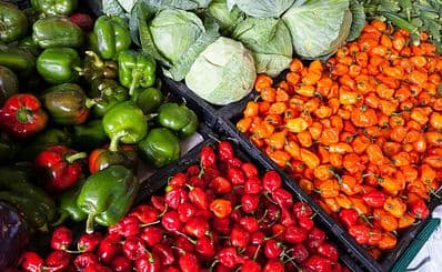 Durham City Market