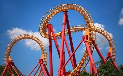 Warner Brothers Movie World