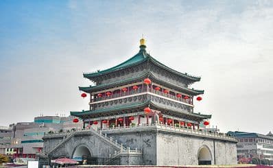 Best Time to Visit