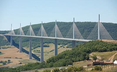 Millau Viaduct