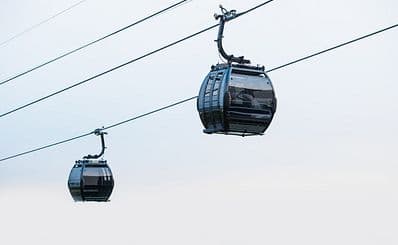 Cologne Cable Cars