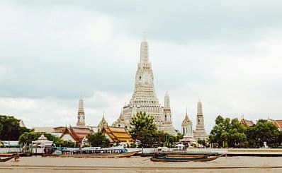 Best Time To Visit