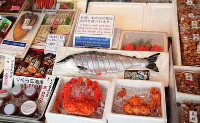 Nijo Fish Market