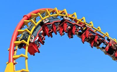 Codona’s Amusement Park