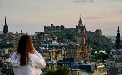 Best Time to Visit