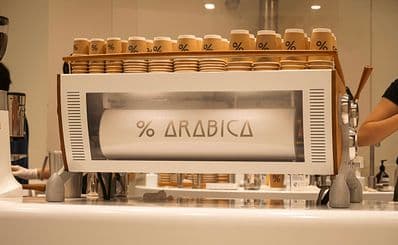 % Arabica Coffee