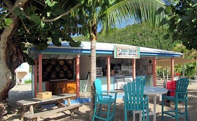 Soggy Dollar Bar